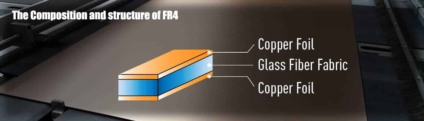 FR4 PCB - FR4 Material - Complete Guide - JHYPCB